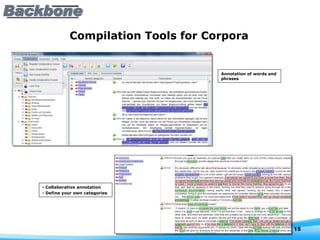 Compilation Tools for Corpora Annotation of words and phrases - Collaborative annotation - Define your own categories 