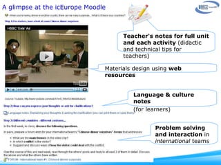 A glimpse at the icEurope Moodle Language & culture notes  (for learners) Teacher‘s notes for full unit and each activity  (didactic and technical tips for teachers)  Problem solving and interaction  in  international  teams Materials design using  web resources 