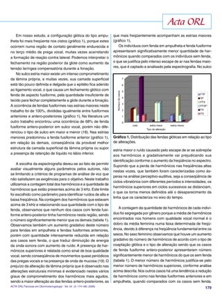 179
Em nosso estudo, a conﬁguração glótica do tipo ampu-
lheta foi mais freqüente nos cistos (gráﬁco 1), porque estes
ocorrem numa região de contato geralmente endurecida e
no terço médio da prega vocal, muitas vezes acarretando
a formação de reação contra lateral. Podemos interpretar o
fechamento na região posterior da glote como aumento da
tensão laríngea compensatória durante a fonação.
No sulco estria maior existe um intenso comprometimento
da lâmina própria, e muitas vezes, sua camada superﬁcial
está tão pouco deﬁnida e delgada que o epitélio ﬁca aderido
ao ligamento vocal, o que causa um fechamento glótico com
fenda de aspecto fusiforme, pela quantidade insuﬁciente de
tecido para fechar completamente a glote durante a fonação.
A ocorrência de fendas fusiformes nas estrias maiores neste
trabalho foi de 100%, divididas igualmente entre fusiformes
anteriores e antero-posteriores (gráﬁco 1). Na literatura um
outro trabalho encontrou uma ocorrência de 68% de fenda
fusiforme antero-posterior em sulco vocal, porém não dife-
renciou o tipo de sulco em maior e menor (18). Nas estrias
menores predominou a fenda fusiforme anterior (gráﬁco 1),
em relação às demais, conseqüência da provável melhor
estrutura da camada superﬁcial da lâmina própria ou supor
a presença de retenção de líquido no lábio inferior.
A escolha da espectrograﬁa deveu-se ao fato de permitir
avaliar visualmente alguns parâmetros pelos autores, não
se limitando a critérios de programas de análise de voz que
não satisfazem as exigências para o objetivo. Neste trabalho
utilizamos a contagem total dos harmônicos e a quantidade de
harmônicos que estão presentes acima de 3 kHz. Este limite
foi escolhido como parâmetro para identiﬁcar ruídos de alta e
baixa freqüência.Na contagem dos harmônicos que estavam
acima de 3 kHz e relacionando sua quantidade com o tipo de
fenda, observamos que nenhum dos casos com fenda fusi-
forme antero-posterior tinha harmônicos nesta região, sendo
o número signiﬁcantemente menor que os demais (tabela 1).
Observamos também um aumento gradativo deste número
para fendas em ampulheta e fendas fusiformes anteriores,
porém com quantidade intensamente reduzida em relação
aos casos sem fenda, o que traduz diminuição de energia
da onda sonora com aumento de ruído. A presença de har-
mônicos superiores é relatada como sinal de boa qualidade
vocal, sendo conseqüência de movimentos quase periódicos
das pregas vocais e na presença de onda de mucosa (19). O
prejuízo da alteração da lâmina própria que é observado nas
alterações estruturais mínimas é evidenciado nestes vários
graus de comprometimento dos harmônicos mais agudos,
sendo a maior alteração as das fendas antero-posteriores, as
que mais freqüentemente acompanham as estrias maiores
(gráﬁco 1).
Os indivíduos com fenda em ampulheta e fenda fusiforme
apresentaram signiﬁcativamente menor quantidade de har-
mônicos quando comparados com os indivíduos sem fenda,
o que se justiﬁca pelo intenso escape de ar nas fendas maio-
res, que é captado e analisado pela espectrograﬁa. No sulco
0
1
2
3
4
5
6
7
Númerodecasos
cisto estria maior estria menor
Tipo de alteração
FTP
SF
FFA
FFAP
FA
FD
Gráﬁco 1. Distribuição das fendas glóticas em relação ao tipo
de alterações.
estria maior o ruído causado pelo escape de ar se sobrepõe
aos harmônicos e gradativamente vai prejudicando sua
identiﬁcação conforme o aumento da freqüência no espectro.
Supondo que a perda de harmônicos nas freqüências altas
nestas vozes, que também foram caracterizadas como ás-
peras na análise perceptivo-auditiva, seja a conseqüência de
ciclos vibratórios com diferentes períodos e intensidades, os
harmônicos superiores em ciclos sucessivos se distanciam,
o que os torna menos deﬁnidos até o desaparecimento da
linha que os caracteriza no eixo do tempo.
A contagem da quantidade de harmônicos de cada indiví-
duo foi segregada por gênero porque a média de harmônicos
encontrados nos homens com qualidade vocal normal é o
dobro da média feminina numa faixa determinada de freqü-
ência, devido à diferença na freqüência fundamental entre os
sexos.No sexo feminino observamos que houve um aumento
gradativo do número de harmônicos de acordo com o tipo de
coaptação glótica e o tipo de alteração sendo que os casos
de fenda fusiforme antero-posterior apresentaram número
signiﬁcantemente menor de harmônicos do que os sem fenda
(tabela 1). O menor número de harmônicos justiﬁca-se pelo
menor número de harmônicos superiores, conforme análise
acima descrita.Nos outros casos há uma tendência a redução
de harmônicos como nas fendas fusiformes anteriores e em
ampulheta, quando comparados com os casos sem fenda.
Acta ORL
ACTA ORL/Técnicas em Otorrinolaringologia - Vol. 24 (3: 174-180, 2006)
 