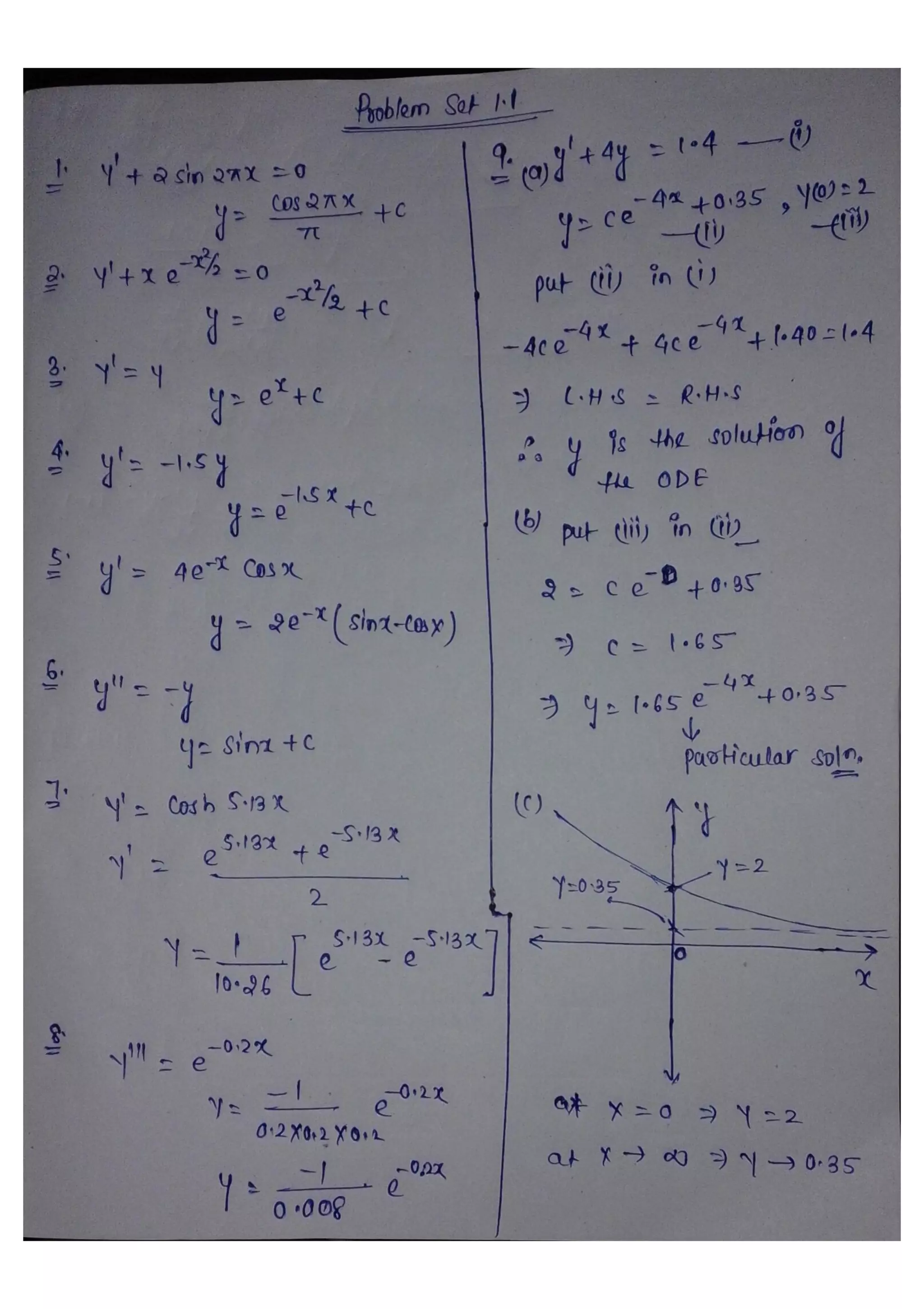advanced-engineering-mathematics-chapter1-1-solution-1-2048.jpg