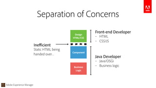 Adobe Experience Manager
Design 
HTML/CSS
Component
Business 
Logic
Ineﬃcient
Static HTML being 
handed over…
Front-end Developer
– HTML
– CSS/JS
Java Developer
– Java/OSGi
– Business logic
Separation of Concerns
 