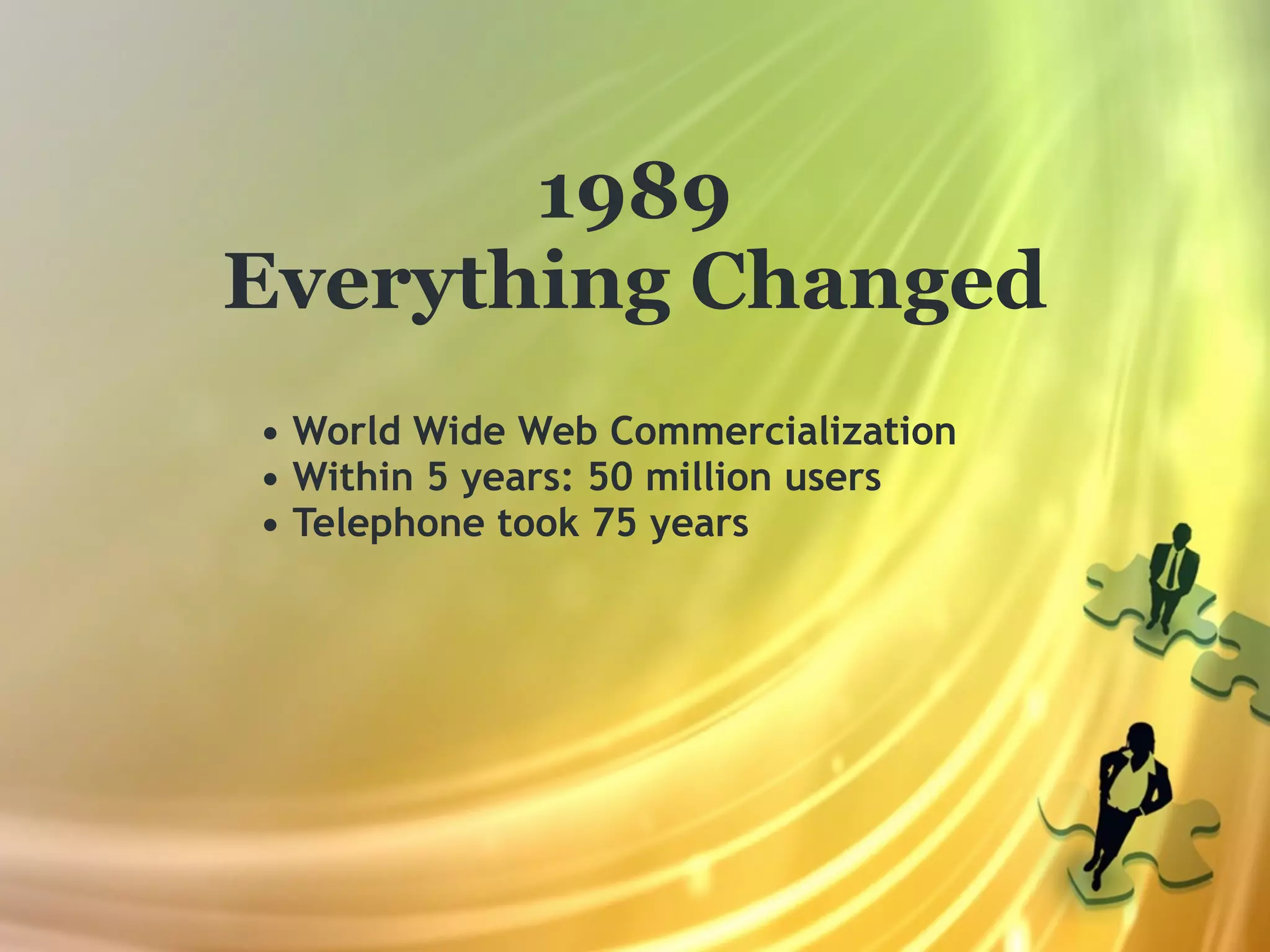 1989
Everything Changed
• World Wide Web Commercialization
• Within 5 years: 50 million users
• Telephone took 75 years
 