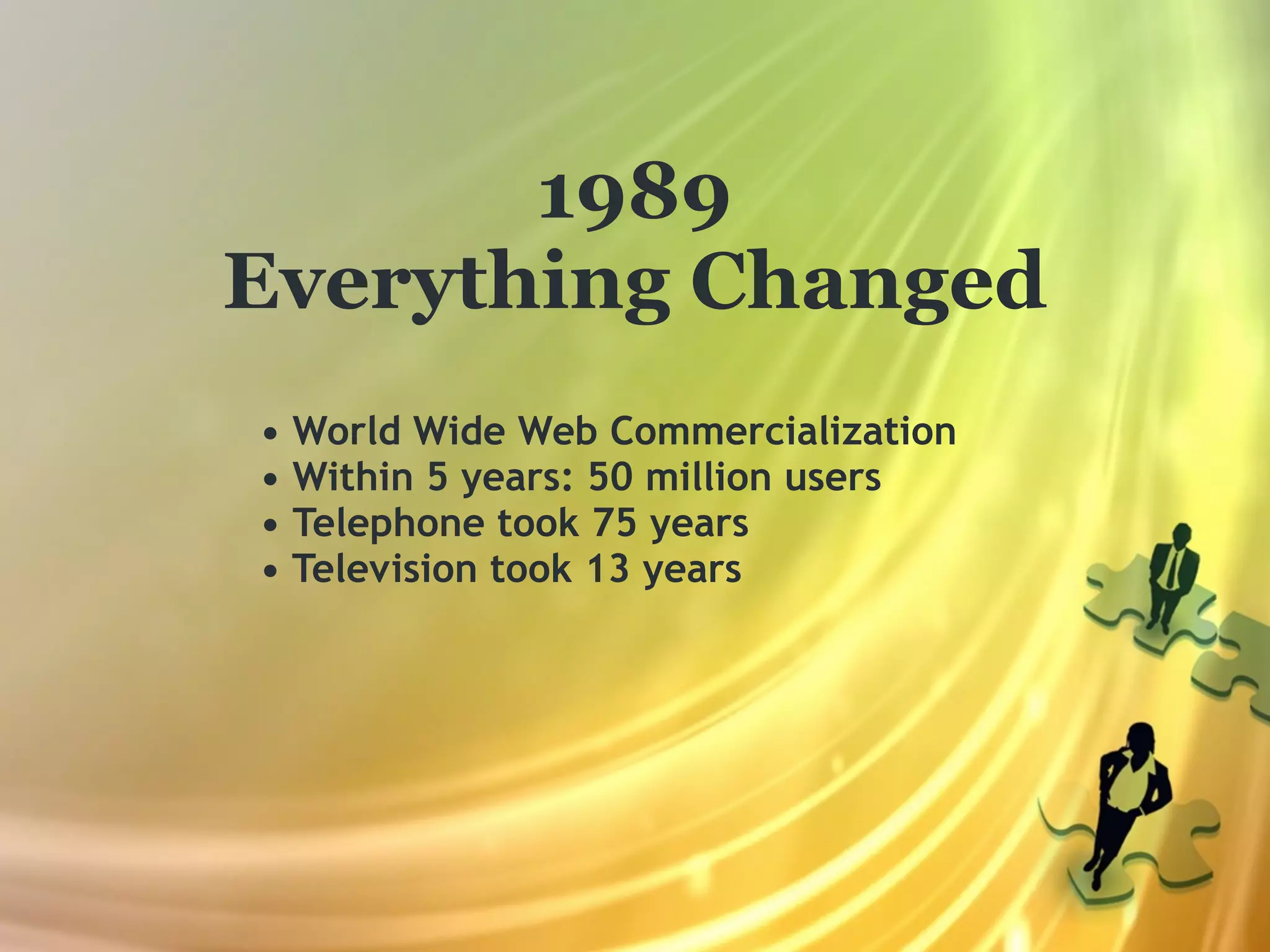 1989
Everything Changed
• World Wide Web Commercialization
• Within 5 years: 50 million users
• Telephone took 75 years
• Television took 13 years
 