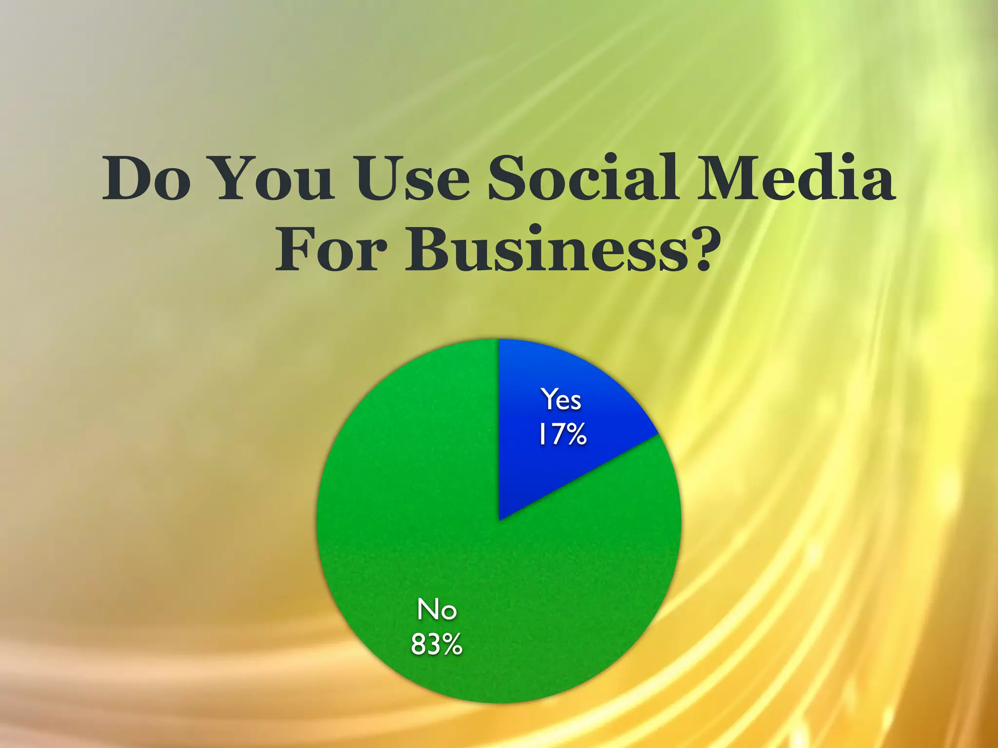 Do You Use Social Media
    For Business?

              Yes
              17%




        No
        83%
 