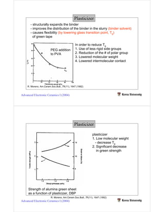 Aem Lect16 | PDF