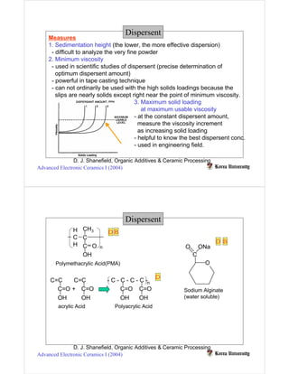 Aem Lect16 | PDF