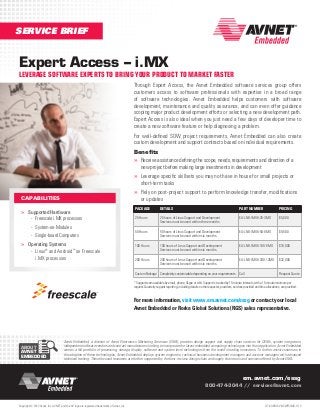 SERVICE BRIEF

Expert Access – i.MX

LEVERAGE SOFTWARE EXPERTS TO BRING YOUR PRODUCT TO MARKET FASTER
Through Expert Access, the Avnet Embedded software services group offers
customers access to software professionals with expertise in a broad range
of software technologies. Avnet Embedded helps customers with software
development, maintenance and quality assurance, and can even offer guidance
scoping major product development efforts or selecting a new development path.
Expert Access is also ideal when you just need a few days of developer time to
create a new software feature or help diagnosing a problem.
For well-defined SOW project requirements, Avnet Embedded can also create
custom development and support contracts based on individual requirements.
Benefits
»» Receive assistance defining the scope, needs, requirements and direction of a
new project before making large investments in development

»» Leverage specific skillsets you may not have in house for small projects or
short-term tasks

»» Rely on post-project support to perform knowledge transfer, modifications

CAPABILITIES

or updates

»» Supported Hardware

-- Freescale i.MX processors
-- System-on-Modules
-- Single-board Computers

»» Operating Systems
-- Linux® and Android™ on Freescale
i.MX processors

PACKAGE

DETAILS

PART NUMBER

PRICING

25 Hours

25 hours of Linux Support and Development
Services must be used within three months.

EA-LNX-IMX6-25-3MO

$5,000

50 Hours

50 hours of Linux Support and Development
Services must be used within six months.

EA-LNX-IMX6-50-6MO

$9,500

100 Hours

100 hours of Linux Support and Development
Services must be used within six months.

EA-LNX-IMX6-100-6MO

$18,000

200 Hours

200 hours of Linux Support and Development
Services must be used within six months.

EA-LNX-IMX6-200-12MO

$32,000

Custom Package Completely customizable depending on your requirements. Call

Request Quote

* Support team available by email, phone, Skype or wiki. Support is tracked by 15-minute intervals with a 15-minute minimum per
request. Quarterly support reporting, including details on the requester, providers, services provided and time allocations, are provided.

For more information, visit www.em.avnet.com/essg or contact your local
Avnet Embedded or Rorke Global Solutions (RGS) sales representative.

ABOUT
AVNET
EMBEDDED

Avnet Embedded, a division of Avnet Electronics Marketing Americas (EMA), provides design support and supply chain services for OEMs, system integrators,
independent software vendors and contract manufacturers looking to incorporate the latest embedded computing technologies into their application. Avnet Embedded
carries a full portfolio of processing, storage, display, software and system level technologies from the world’s leading innovators. To further assist customers in
the adoption of these technologies, Avnet Embedded deploys system engineers, technical business development managers and account managers with advanced
technical training. These focused resources are further supported by the best-in-class design chain and supply chain tools and services offered by Avnet EMA.

em.avnet.com/essg
800-474-3044 // services@avnet.com

Copyright © 2013 Avnet, Inc. AVNET, and the AV logo are registered trademarks of Avnet, Inc.

LIT # AEM-SVB-SWFSIMX-1113

 