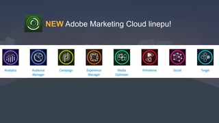NEW Adobe Marketing Cloud linepu!
 