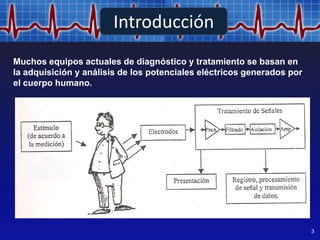 Indice
3
Introducción
Muchos equipos actuales de diagnóstico y tratamiento se basan en
la adquisición y análisis de los potenciales eléctricos generados por
el cuerpo humano.
 