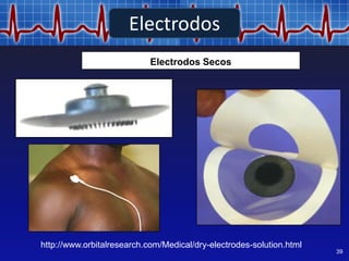 Electrodos Secos
Electrodos
39
http://www.orbitalresearch.com/Medical/dry-electrodes-solution.html
 
