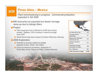 Pinos Altos – Mexico
         Plant commissioning in progress. Commercial production
         expected in Q4 2009
■ Mill recoveries as expected but slower tonnage
  ramp-up due to tailings filters
■ Project
   ■ Plant expansion from 4,000 tpd to 6,000 tpd is being
        studied. Reflects 125% increase in reserve tonnage           Au reserves (m oz)        3.6
        since 2007                                                   Average reserve
                                                                                               2.7
                                                                     grade (g/t)
   ■    Stand-alone heap leach project at Creston Mascota underway
                                                                     Measured & Indicated
■ 2009 Exploration                                                   resource (m oz)
                                                                                               0.4

                                                                     Inferred resource
   ■ Potential to develop additional satellite                       (m oz)
                                                                                               0.2
        deposits (Cubiro, Sinter, San Eligio)                        Estimated average
                                                                                               165
    ■   Focus on resource conversion, expansion of                   production (k oz/yr)

        Pinos Altos zones, Reyna de Plata, Creston Mascota           Est. LOM (yrs)             20
                                                                     2009 exploration budget   $12M




                                                                                                      22
 