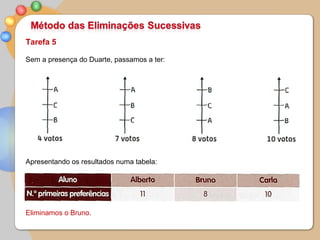 Tarefa 5

Sem a presença do Duarte, passamos a ter:




Apresentando os resultados numa tabela:




Eliminamos o Bruno.
 