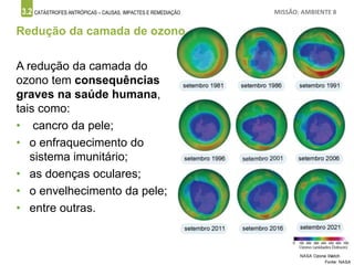 3.2 CATÁSTROFES ANTRÓPICAS – CAUSAS, IMPACTES E REMEDIAÇÃO MISSÃO: AMBIENTE 8
Redução da camada de ozono
A redução da camada do
ozono tem consequências
graves na saúde humana,
tais como:
• cancro da pele;
• o enfraquecimento do
sistema imunitário;
• as doenças oculares;
• o envelhecimento da pele;
• entre outras.
 