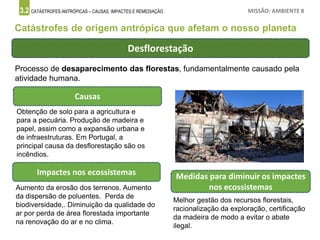 3.2 CATÁSTROFES ANTRÓPICAS – CAUSAS, IMPACTES E REMEDIAÇÃO MISSÃO: AMBIENTE 8
Catástrofes de origem antrópica que afetam o nosso planeta
Desflorestação
Processo de desaparecimento das florestas, fundamentalmente causado pela
atividade humana.
Causas
Obtenção de solo para a agricultura e
para a pecuária. Produção de madeira e
papel, assim como a expansão urbana e
de infraestruturas. Em Portugal, a
principal causa da desflorestação são os
incêndios.
Impactes nos ecossistemas Medidas para diminuir os impactes
nos ecossistemas
Aumento da erosão dos terrenos. Aumento
da dispersão de poluentes. Perda de
biodiversidade,. Diminuição da qualidade do
ar por perda de área florestada importante
na renovação do ar e no clima.
Melhor gestão dos recursos florestais,
racionalização da exploração, certificação
da madeira de modo a evitar o abate
ilegal.
 