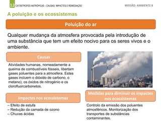 3.2 CATÁSTROFES ANTRÓPICAS – CAUSAS, IMPACTES E REMEDIAÇÃO MISSÃO: AMBIENTE 8
A poluição e os ecossistemas
Poluição do ar
Qualquer mudança da atmosfera provocada pela introdução de
uma substância que tem um efeito nocivo para os seres vivos e o
ambiente.
Causas
Atividades humanas, nomeadamente a
queima de combustíveis fósseis, libertam
gases poluentes para a atmosfera. Estes
gases incluem o dióxido de carbono, o
metano), os óxidos de nitrogénio e os
clorofluorcarbonetos.
Impactes nos ecossistemas
Medidas para diminuir os impactes
nos ecossistemas
– Efeito de estufa
– Redução da camada de ozono
– Chuvas ácidas
Controlo da emissão dos poluentes
atmosféricos. Monitorização dos
transportes de substâncias
contaminantes.
 