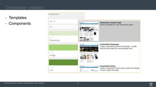 © 2016 Adobe Systems Incorporated. All Rights Reserved. Adobe Confidential.© 2016 Adobe Systems Incorporated. All Rights Reserved. Adobe Confidential. 12
Developer creates
 Templates
 Components
 