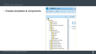 © 2016 Adobe Systems Incorporated. All Rights Reserved. Adobe Confidential.© 2016 Adobe Systems Incorporated. All Rights Reserved. Adobe Confidential. 13
AEM developer
 Creates templates & components
 