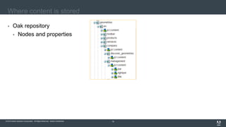 © 2016 Adobe Systems Incorporated. All Rights Reserved. Adobe Confidential.© 2016 Adobe Systems Incorporated. All Rights Reserved. Adobe Confidential. 19
Where content is stored
 Oak repository
 Nodes and properties
 