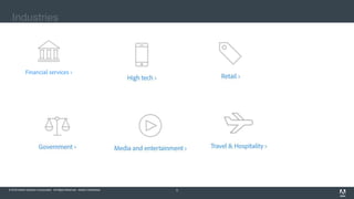 © 2016 Adobe Systems Incorporated. All Rights Reserved. Adobe Confidential.© 2016 Adobe Systems Incorporated. All Rights Reserved. Adobe Confidential. 5
Industries
 
