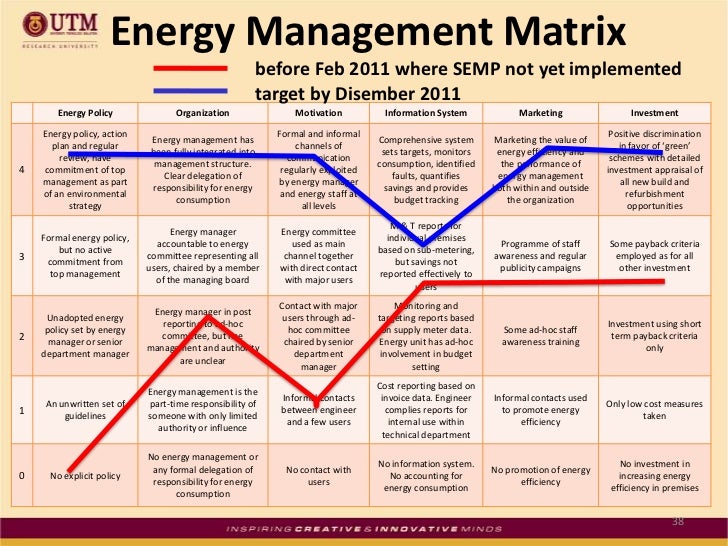 Aemas conference phb(2)