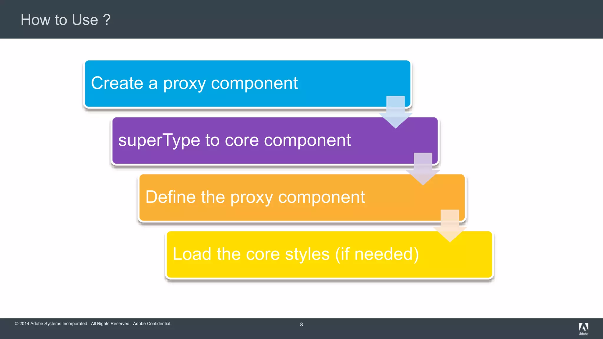 © 2015 Adobe Systems Incorporated. All Rights Reserved. Adobe Confidential.© 2014 Adobe Systems Incorporated. All Rights Reserved. Adobe Confidential.
How to Use ?
8
Create a proxy component
superType to core component
Define the proxy component
Load the core styles (if needed)
 