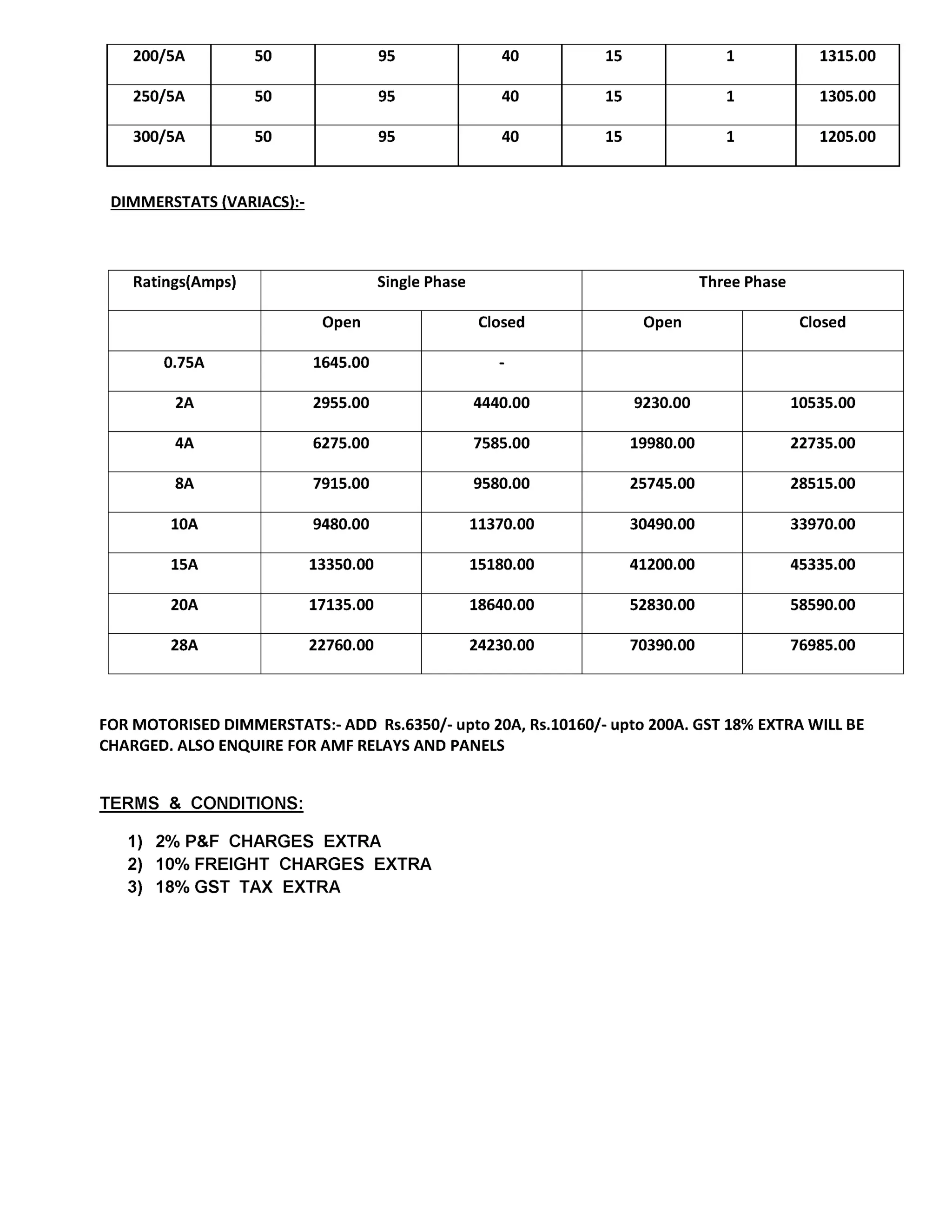 AE METERS PRICE LIST wef 01082022 ( CUSTOMER).pdf