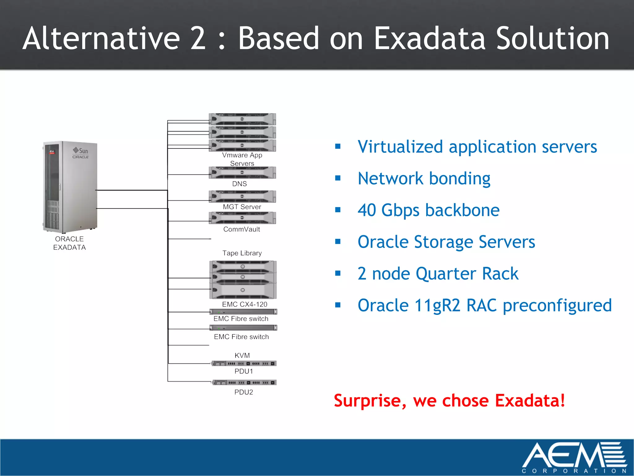 Alternative 2 : Based on Exadata Solution


                      Virtualized application servers
                      Network bonding
                      40 Gbps backbone
                      Oracle Storage Servers
                      2 node Quarter Rack
                      Oracle 11gR2 RAC preconfigured




                     Surprise, we chose Exadata!
 