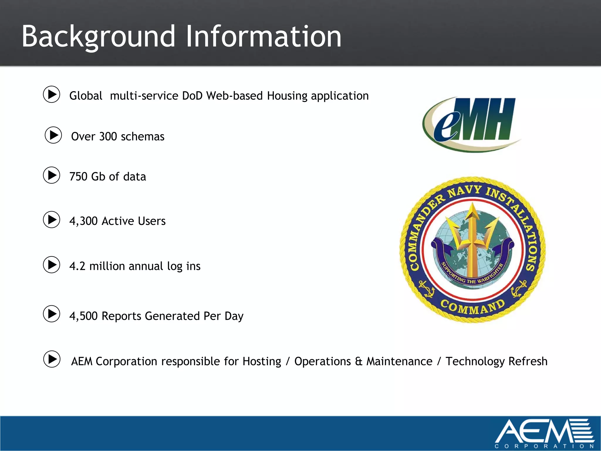 Background Information
   Global multi-service DoD Web-based Housing application


   Over 300 schemas


   750 Gb of data


   4,300 Active Users


   4.2 million annual log ins



   4,500 Reports Generated Per Day


   AEM Corporation responsible for Hosting / Operations & Maintenance / Technology Refresh
 