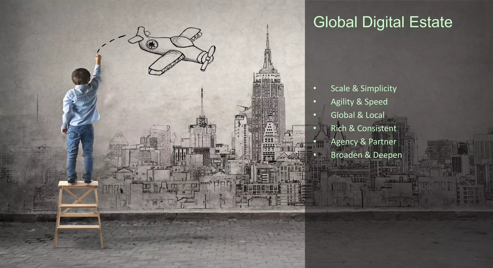 The future of digital marketing. London . Poznań . New York
Clerkenwell House, 67 Clerkenwell Road, London, United Kingdom +44 (0)20 3475 7200
Global Digital Estate
• Scale & Simplicity
• Agility & Speed
• Global & Local
• Rich & Consistent
• Agency & Partner
• Broaden & Deepen
 