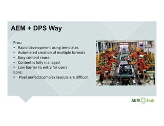 AEM + DPS Way
Pros:
• Rapid development using templates
• Automated creation of multiple formats
• Easy content reuse
• Content is fully managed
• Low barrier to entry for users
Cons:
• Pixel perfect/complex layouts are difficult
 