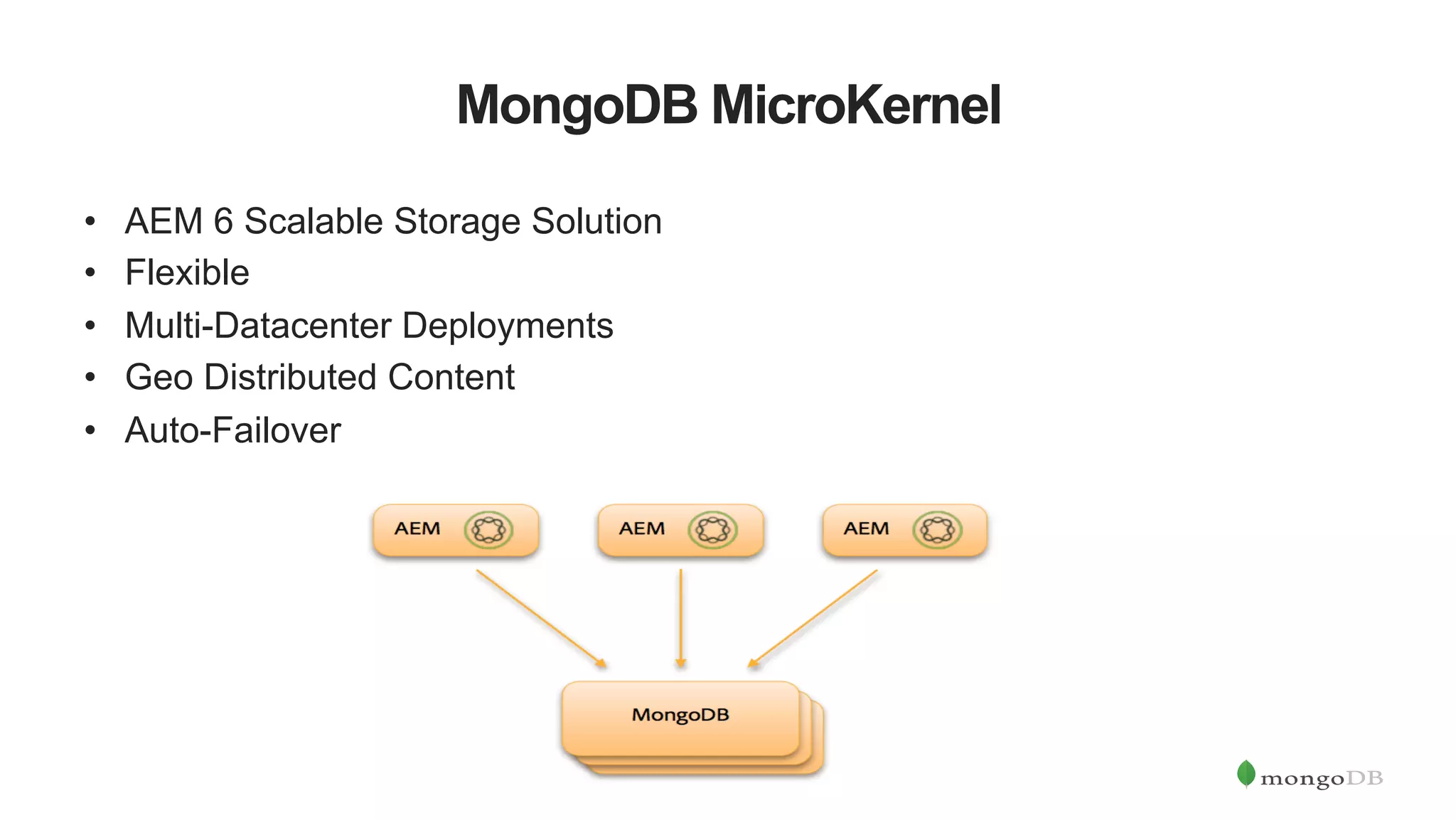 MongoDB MicroKernel •  AEM 6 Scalable Storage Solution •  Flexible •  Multi-Datacenter Deployments •  Geo Distributed Content •  Auto-Failover 