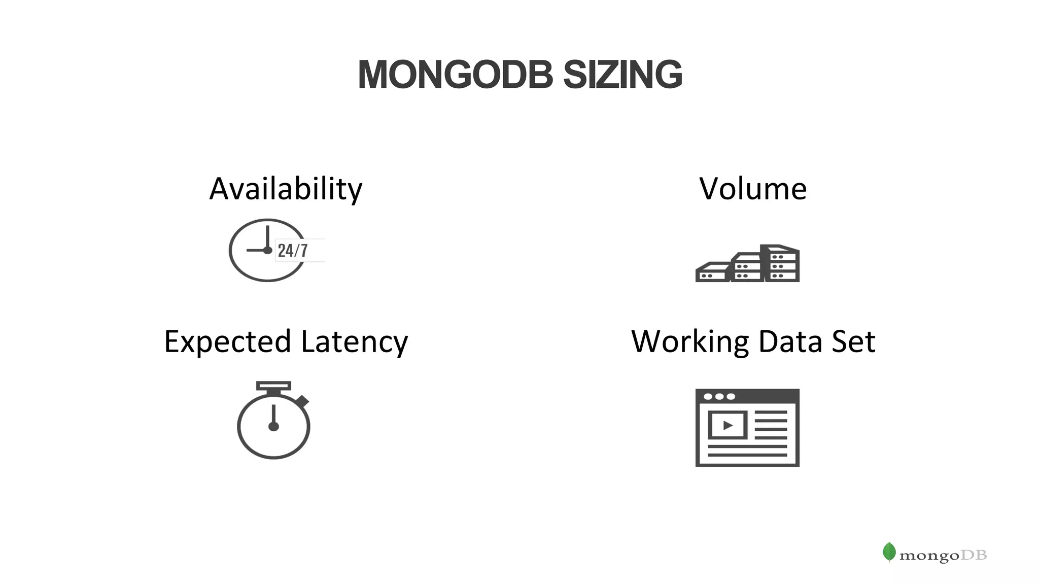 MONGODB SIZING Availability     Volume   Expected  Latency   Working  Data  Set   