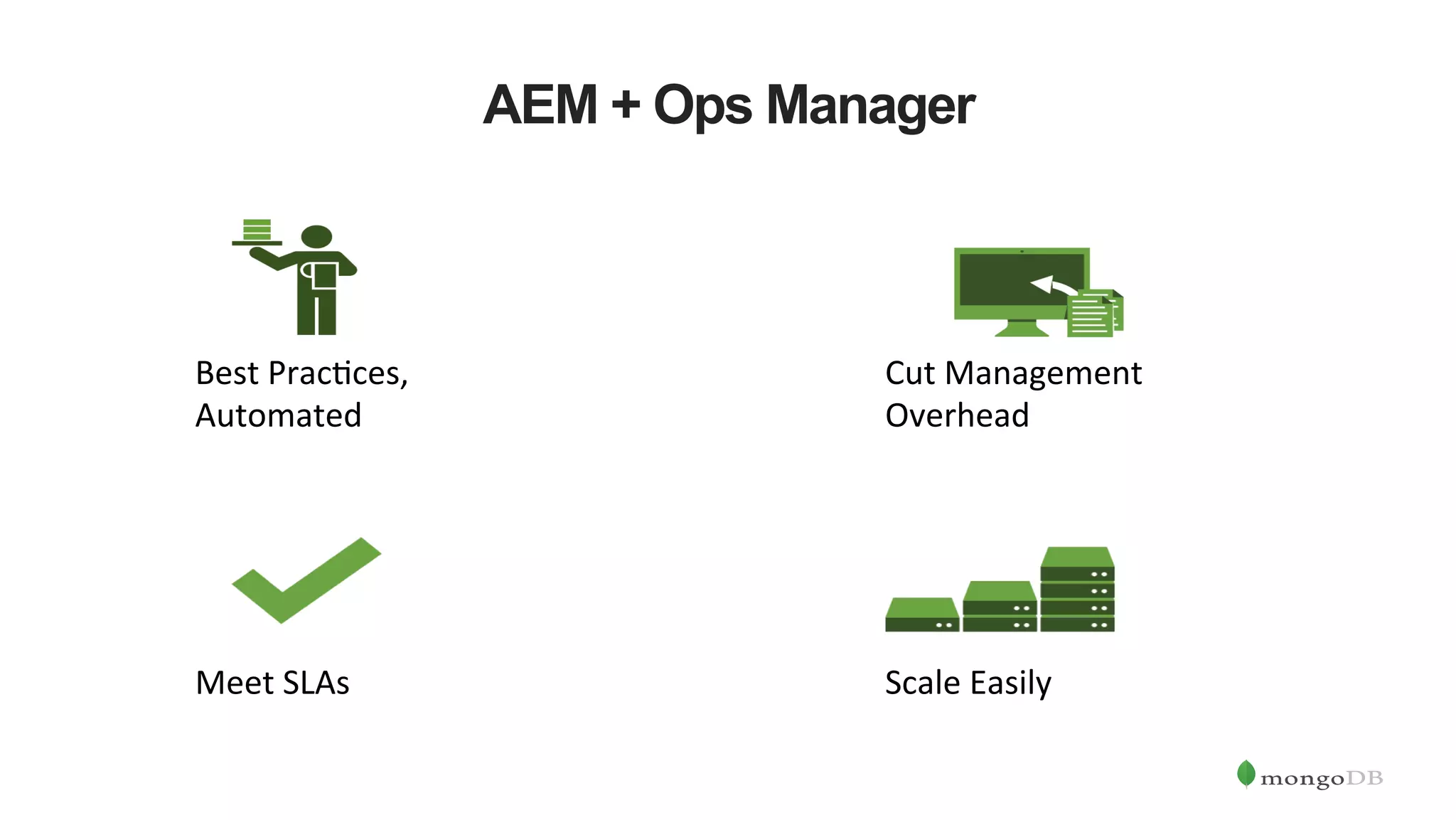AEM + Ops Manager Scale  Easily  Meet  SLAs   Best  PracLces,   Automated   Cut  Management   Overhead   