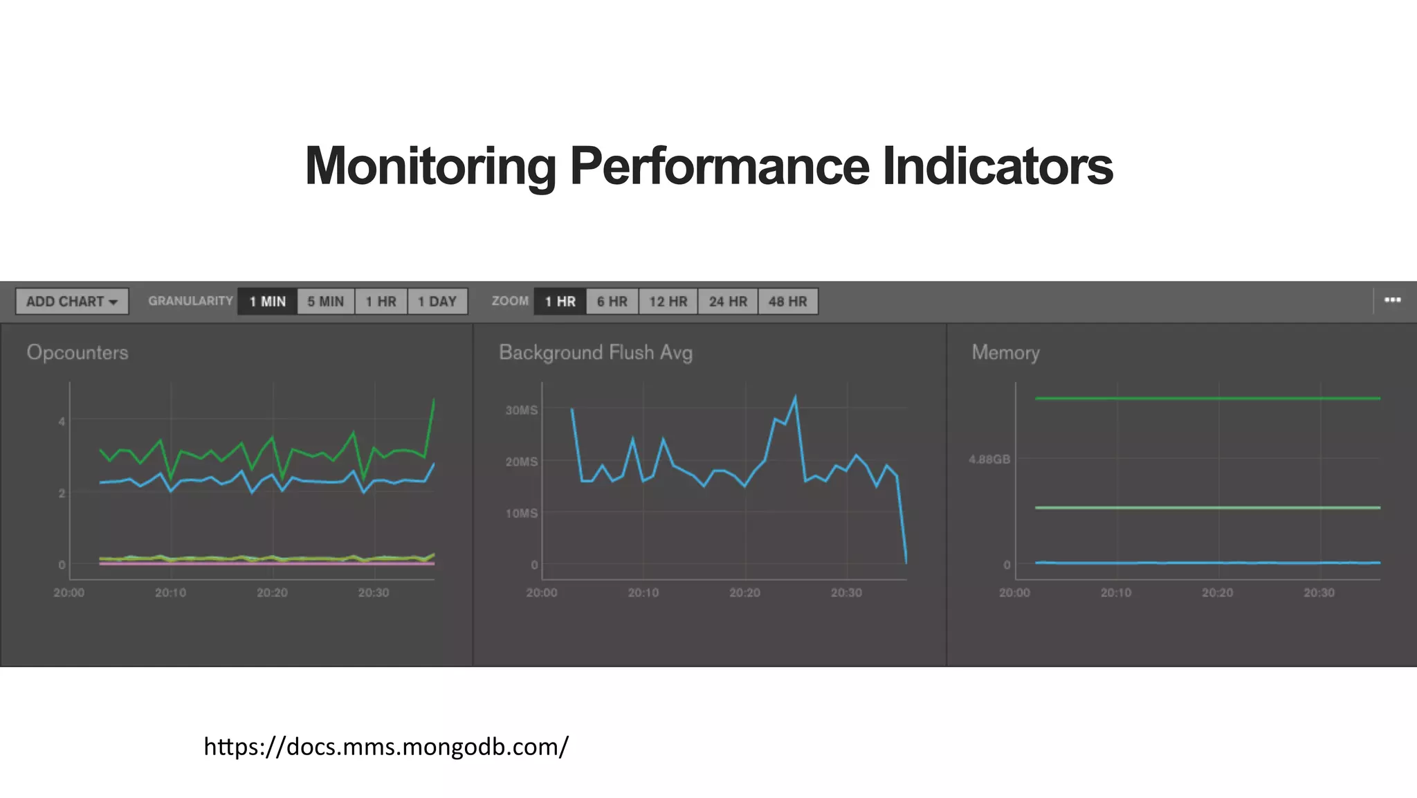 Monitoring Performance Indicators Memory, Background Flushing Avg and Opcounters: make sure you understand these metrics! h_ps://docs.mms.mongodb.com/   