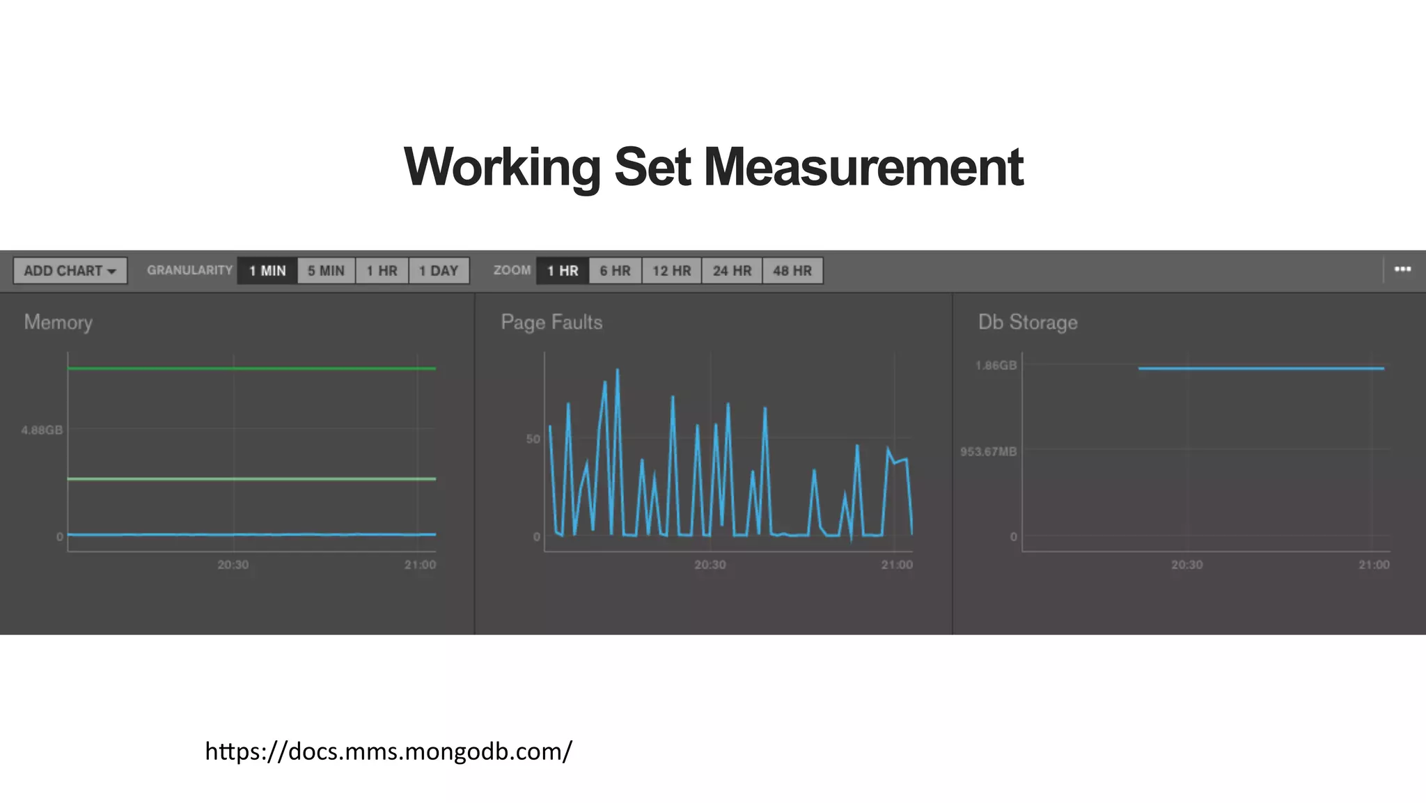 Working Set Measurement h_ps://docs.mms.mongodb.com/   Page Faults and Memory aligned with Db Storage will give you and good indication of how well provision is your machine and if you need to scale out 