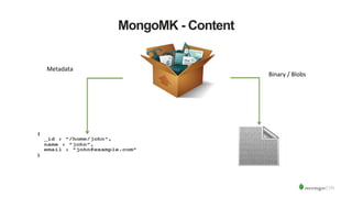 MongoMK - Content
Metadata	
  
Binary	
  /	
  Blobs	
  
 