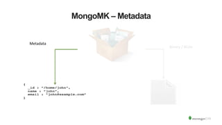 Binary	
  /	
  Blobs	
  
MongoMK – Metadata
Metadata	
  
 