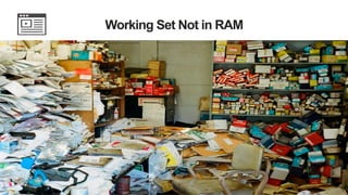Working Set Not in RAM
 