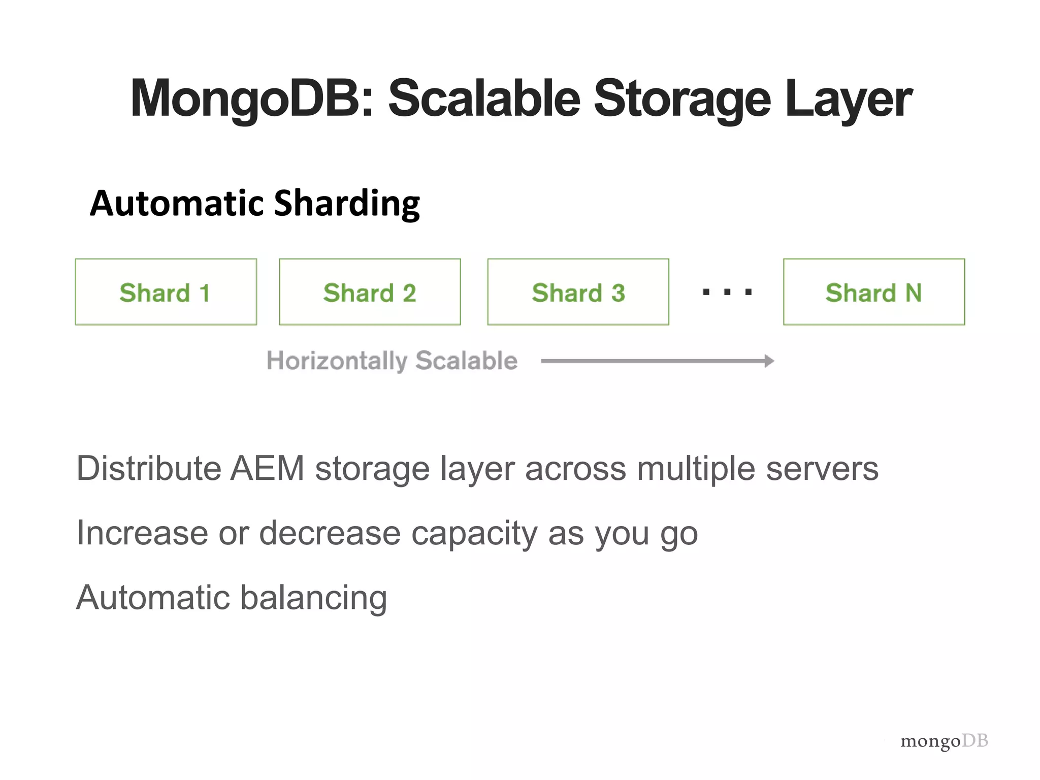 MongoDB: Scalable Storage Layer
Distribute AEM storage layer across multiple servers
Increase or decrease capacity as you go
Automatic balancing
Automatic Sharding
 