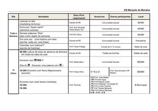 EB Marquês de Marialva
DIA Atividades
Educ./Prof.
responsável
Ano/turma Outros participantes Local
Toda a
Semana
Leituras ...