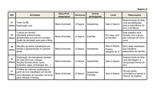 Leitores com capa
(sessão fotográfica)
José Vieira 10:20h às 12:30 BEMM
29
4ªfeira
Tu podes voar com David Machado. Acredita!
Graça
Paula Abreu
Paula Almeida
Paula Almeida
08:30h às 09:15h
09:15h às 10:00h
11:05h às 11:50h
12:00h às 12:45h
BEMM
A Menina dos Soluços, de José Vieira
(apresentação do livro digital)
Raquel
Florinda
Sofia
10:20h (5.ºA, F e 7.ºE) BEMM
30
5ªfeira
Alice Sarabando (encontro com autora) Florinda
10:30h (6.º A, C,E e F)
12:00h (6.º B, D e G)
BMC
Tu podes voar com David Machado. Acredita!
Graça
Sofia
Sofia
Sofia
09:15h às 10:00h
10:20h às 11:05h
11:05h às 11:50h
12:00h às 12:45h
BEMM
31
6ªfeira
Tu podes voar com David Machado. Acredita!
Graça
Graça
Graça
Rui
Rui
08:30h às 09:15h
09:15h às 10:00h
10:20h às 11:05h
11:05h às 11:50h
12:00h às 12:45h
BEMM
Bullying (palestra)
Violência no namoro (palestras)
Florinda
12.00h (7º A, B, C, D, E e G)
14:30h (8º A, B, C, D e G)
BMC
 