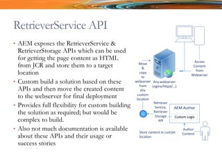 RetrieverService API
• AEM exposes the RetrieverService &
RetrieverStorage APIs which can be used
for getting the page content as HTML
from JCR and store them to a target
location
• Custom build a solution based on these
APIs and then move the created content
to the webserver for final deployment
• Provides full flexibility for custom building
the solution as required; but would be
complex to build.
• Also not much documentation is available
about these APIs and their usage or
success stories
AEM Author
Any webserver
(nginx/httpd/ )
Author
Content
Access
Content
from
Webserver
Retriever
Service,
Retriever
Storage
API
Move
&
copy
to
webserver
from
this
custom
location
Custom Logic
Store content in custom
location
 