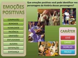 Que emoções positivas você pode identificar nos
personagens da história desses personagens?

COMPAIXÃO
BONDADE
HUMILDADE
PACIÊNCIA
GRATIDÃO

ENTUSIASMO
ALEGRIA

JOSÉ
DAVID

SATISFAÇÃO

DORCAS

ESPERANÇA

PAULO

 