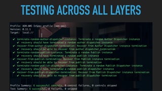 TESTING ACROSS ALL LAYERS
 