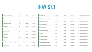 TRAVIS CI
 