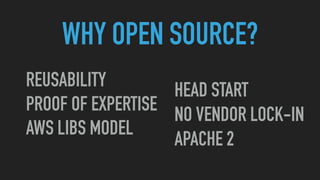 WHY OPEN SOURCE?
NO VENDOR LOCK-IN
REUSABILITY
APACHE 2
HEAD START
PROOF OF EXPERTISE
AWS LIBS MODEL
 