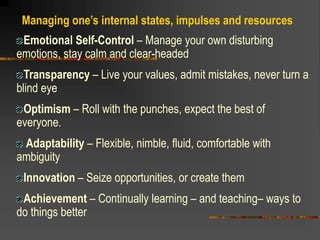 Emotional Self-Control – Manage your own disturbing
emotions, stay calm and clear-headed
Transparency – Live your values, admit mistakes, never turn a
blind eye
Optimism – Roll with the punches, expect the best of
everyone.
Adaptability – Flexible, nimble, fluid, comfortable with
ambiguity
Innovation – Seize opportunities, or create them
Achievement – Continually learning – and teaching– ways to
do things better
Managing one’s internal states, impulses and resources
 