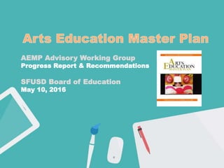 AEMP Advisory Working Group
Progress Report & Recommendations
SFUSD Board of Education
May 10, 2016
 