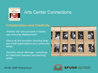 Arts Center Connections
Collaboration and Creativity
•Partner with arts providers in facility
use (reducing displacement)
•Serve all arts providers including large
and small organizations plus community
artists
•Develop robust offerings-- workshops
for classroom teachers and teaching
artists
SFUSD AEMPWorkingGroups
 