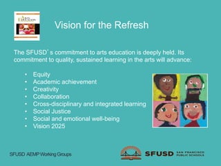 Vision for the Refresh
The SFUSD’s commitment to arts education is deeply held. Its
commitment to quality, sustained learning in the arts will advance:
• Equity
• Academic achievement
• Creativity
• Collaboration
• Cross-disciplinary and integrated learning
• Social Justice
• Social and emotional well-being
• Vision 2025
SFUSD AEMPWorkingGroups
 